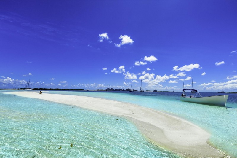 The World’s Most Beautiful Beaches 2025